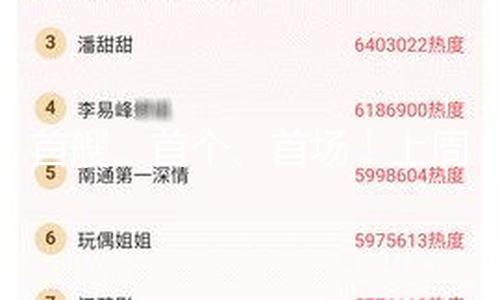【網曝吃瓜熱門事件】