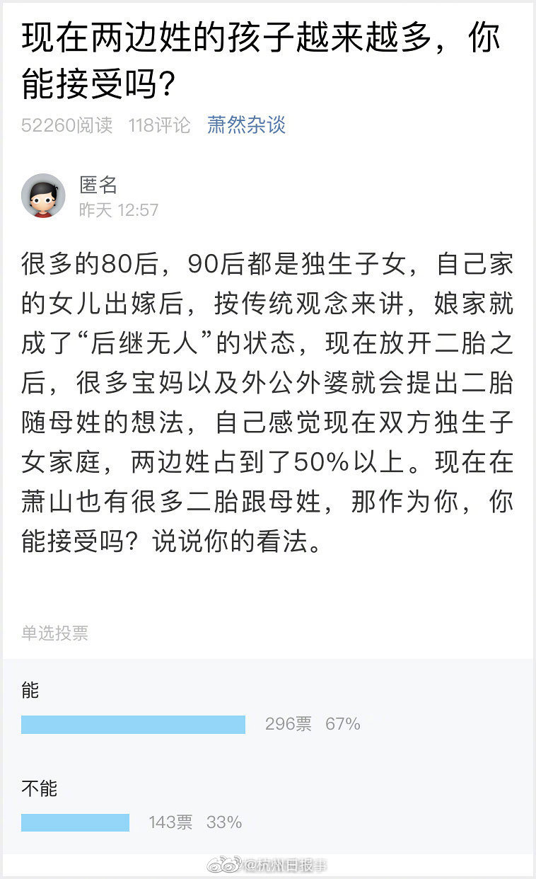 【g718.sx黑料不打烊】經濟自殺當地時間9日
