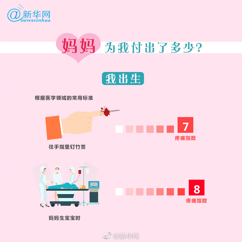 【黑瓜網】國家公共掛號透明化