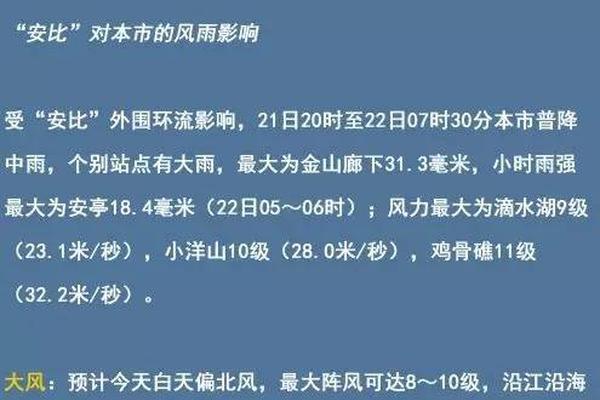【糖心NANA的視頻】“忙”和“暢”——點擊首周春運關鍵詞